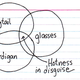 Illustration for article titled Rom coms you love?